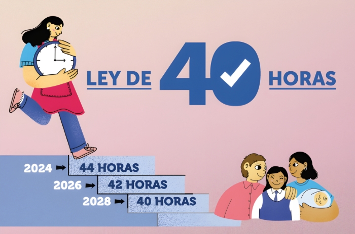 Ley 40 Horas: algo que hubiera deseado antes